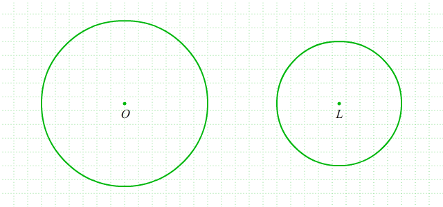 Lingkaran O dan L
