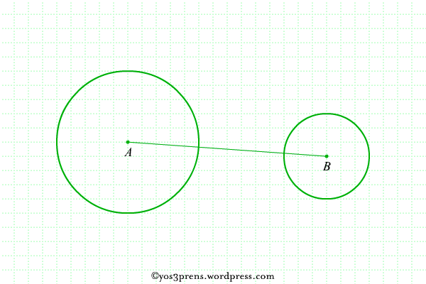 Melukis Garis Singgung Persekutuan Dua Lingkaran